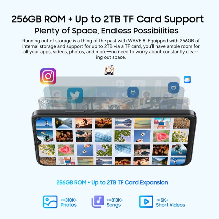 Blackview WAVE 8, 4GB+256GB, 6.56 inch Android 14 Unisoc T606 Octa Core, Network: 4G, OTG Blackview WAVE 8, 4GB+256GB, 6.56 inch Android 14 Unisoc T606 Octa Core, Network: 4G, OTG